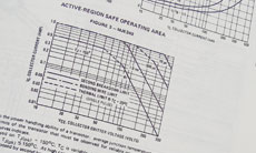 Niagara Engineering - Design and Manufacturing Production Electronic Products